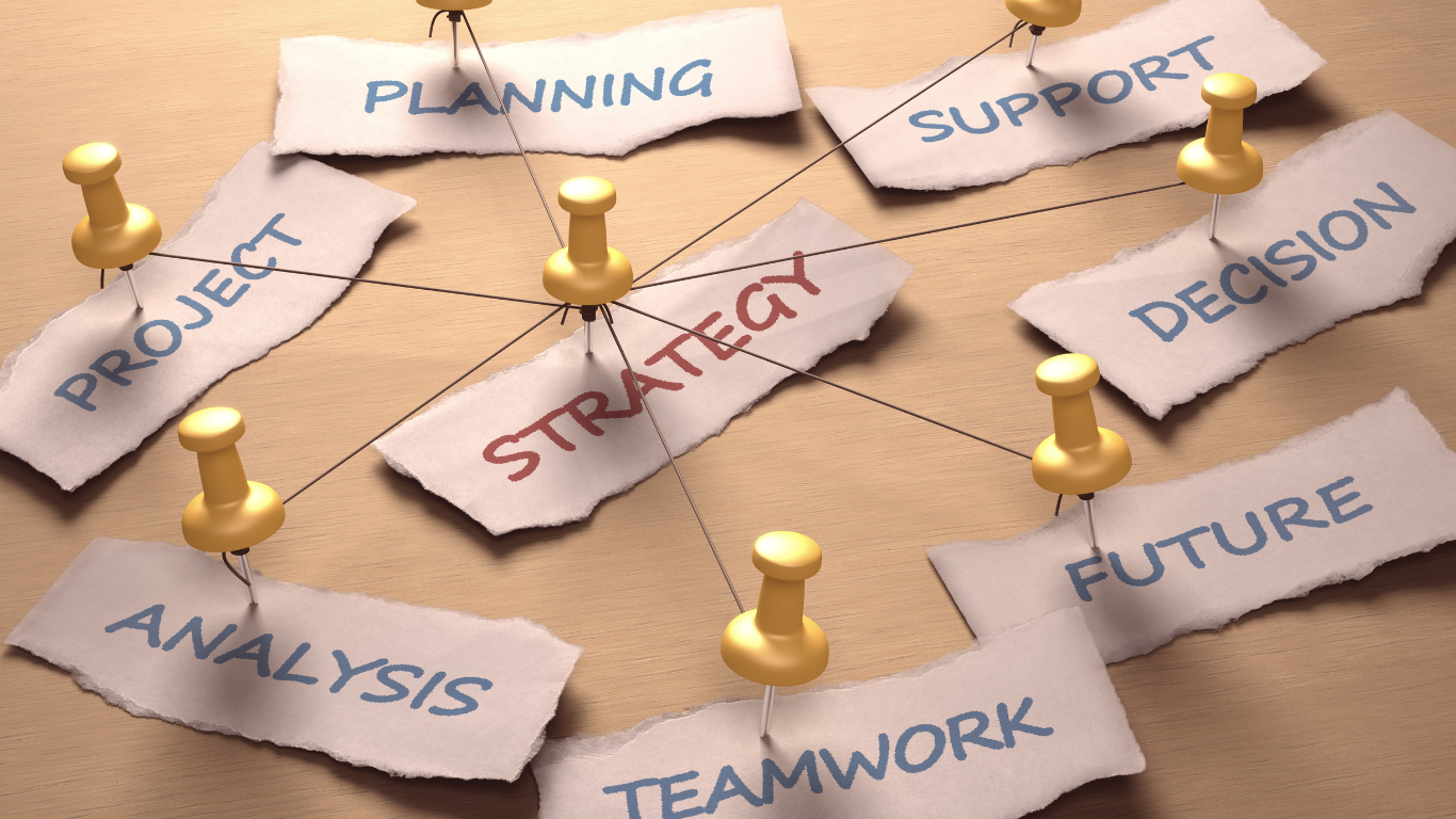 tableau de la stratégie